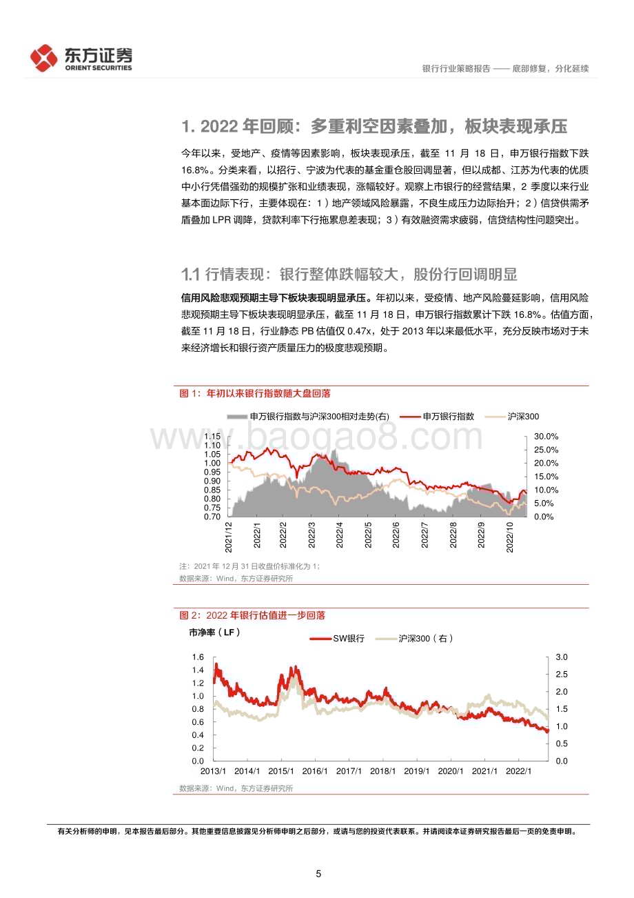 20221120_东方证券_银行业2023年度投资策略：底部修复分化延续_35页.pdf_第5页