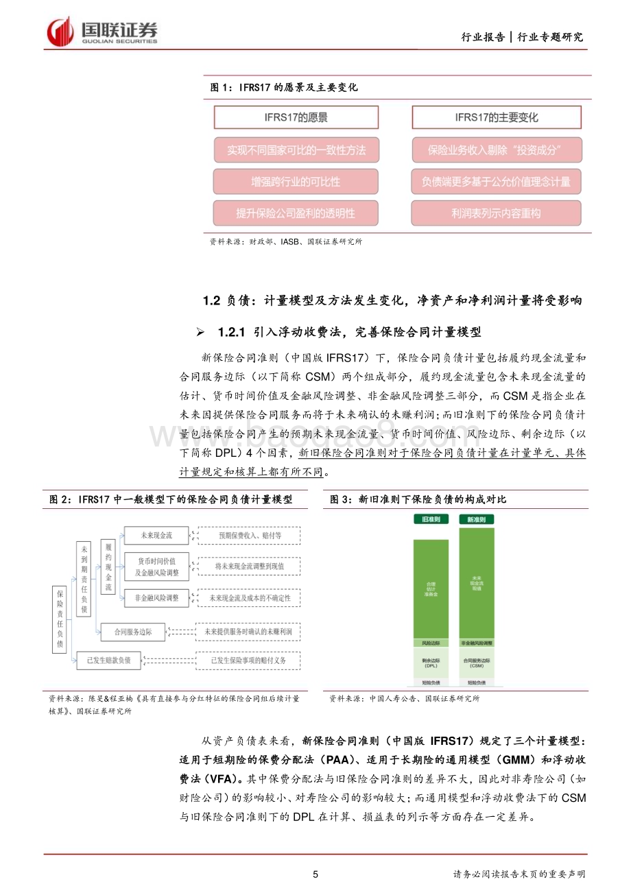 20230605_国联证券_非银金融行业IFRS17专题报告：财务指标波动加大但不改经营本质_23页.pdf_第5页