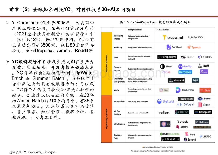 20230330_中信建投证券_传媒互联网行业证券研究报告：详解Notion AI及办公领域_24页.pdf_第4页