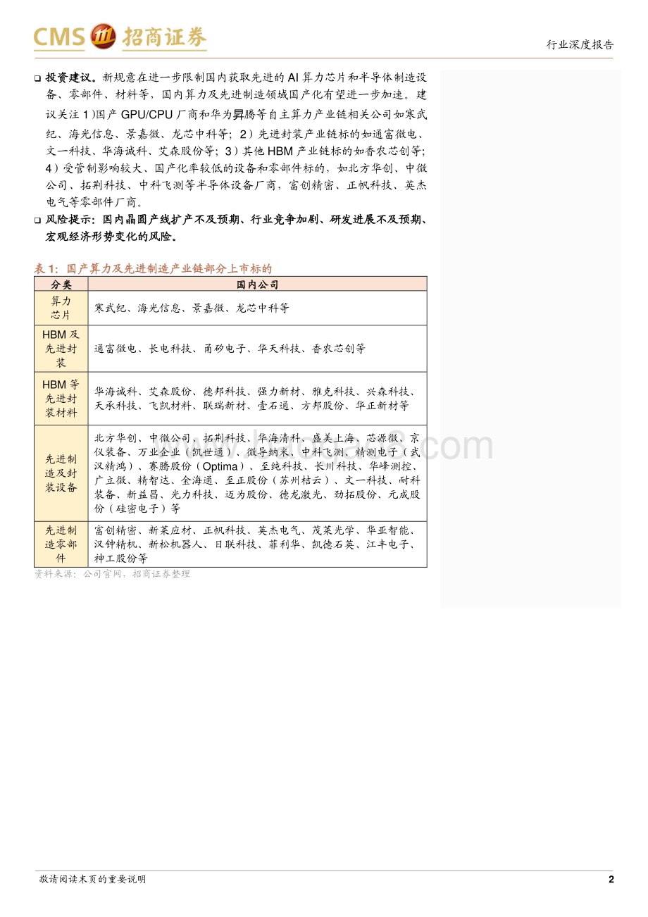 20240401_招商证券_半导体行业深度跟踪报告：美国出口管制新规趋严算力及先进制造国产化有望进一步提速_15页.pdf_第2页