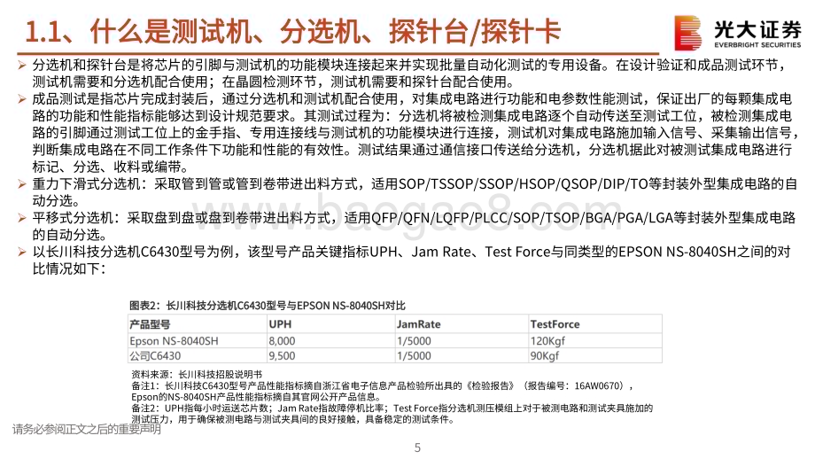 20240228_光大证券_半导体行业新周期系列：测试机AI浪潮和存储复苏驱动行业持续成长_30页.pdf_第5页