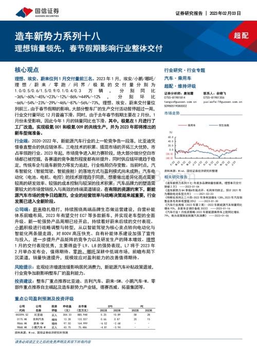 20230203_国信证券_汽车行业证券研究报告：春节假期影响行业整体交付_31页.pdf