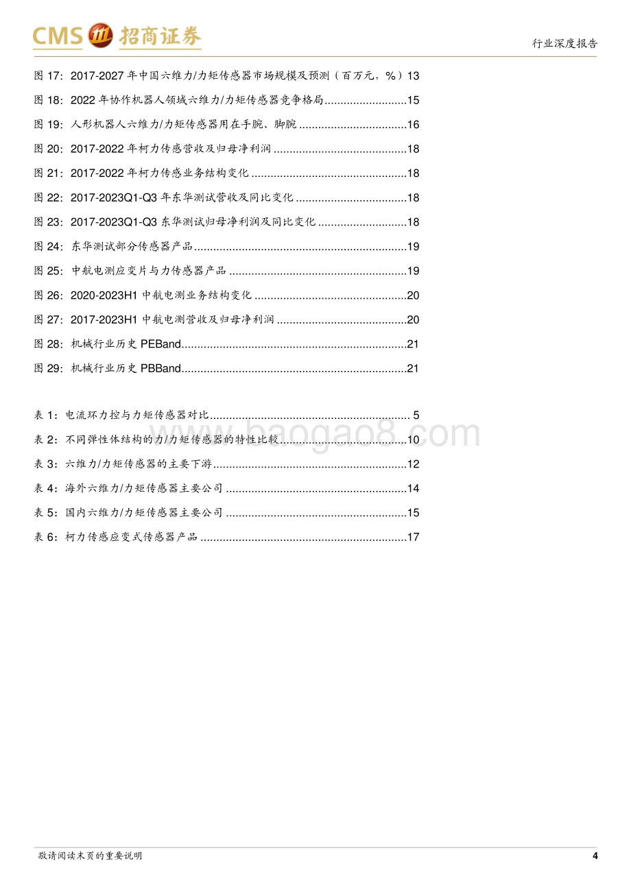 20240116_招商证券_机械行业机器人系列：六维力传感器是高精密力控刚需人形机器人催生新需求_22页.pdf_第4页