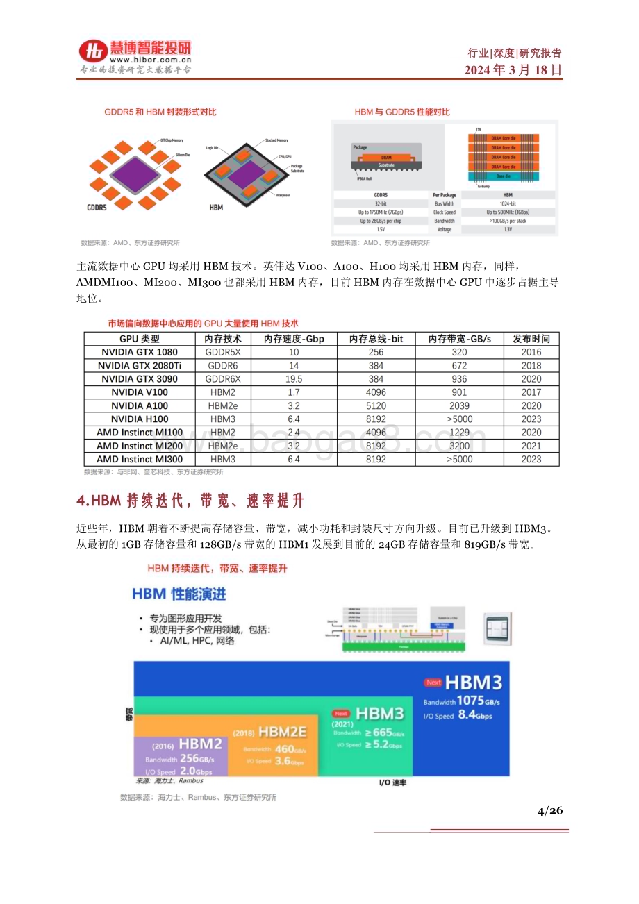 20240318_慧博智能投研_HBM行业深度：制造工艺、发展现状、竞争格局、市场测算及相关公司深度梳理_26页.pdf_第4页