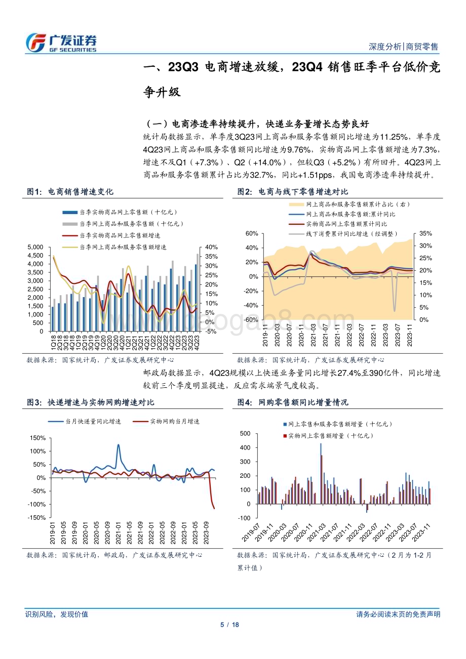 20240402_广发证券_电商行业23Q4总结：国内电商性价比和内容为主要竞争抓手_18页.pdf_第5页