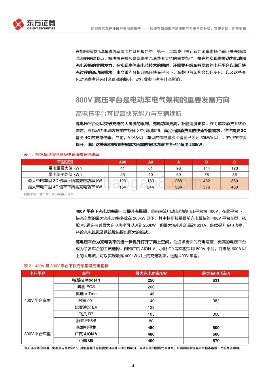 20230416_东方证券_新能源汽车产业链行业证券研究报告：超快充带动车桩高压电气系统全面升级充电更快、用电更省_24页.pdf_第4页