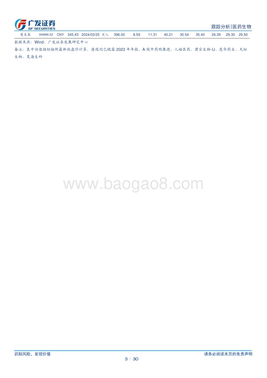 20240403_广发证券_医药生物行业：胰岛素专项国采接续采购开启_30页.pdf_第3页