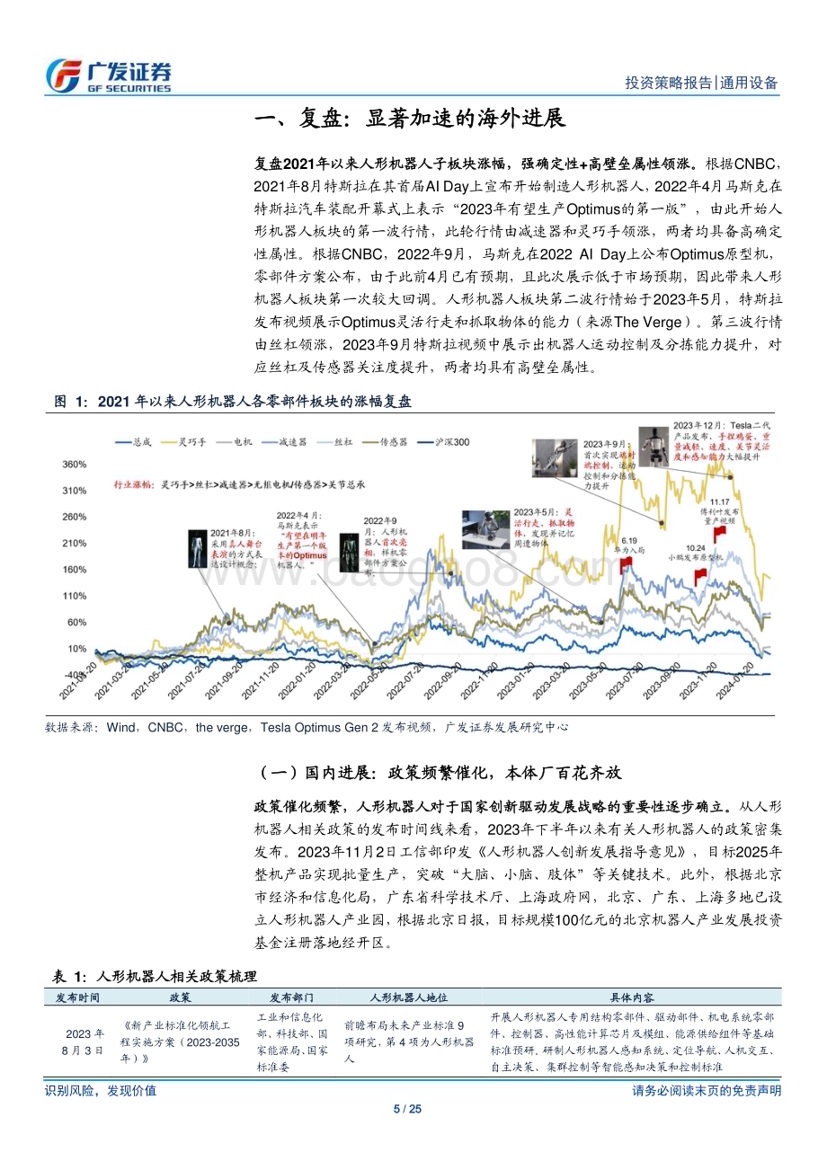 20240221_广发证券_通用设备行业人形机器人系列：2024年策略等风来乘风起_25页.pdf_第5页