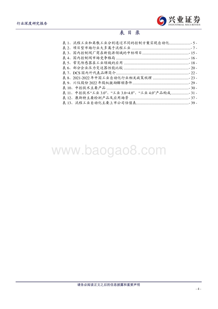 20230310_兴业证券_机械行业证券研究报告：流程工业自动化_42页.pdf_第4页