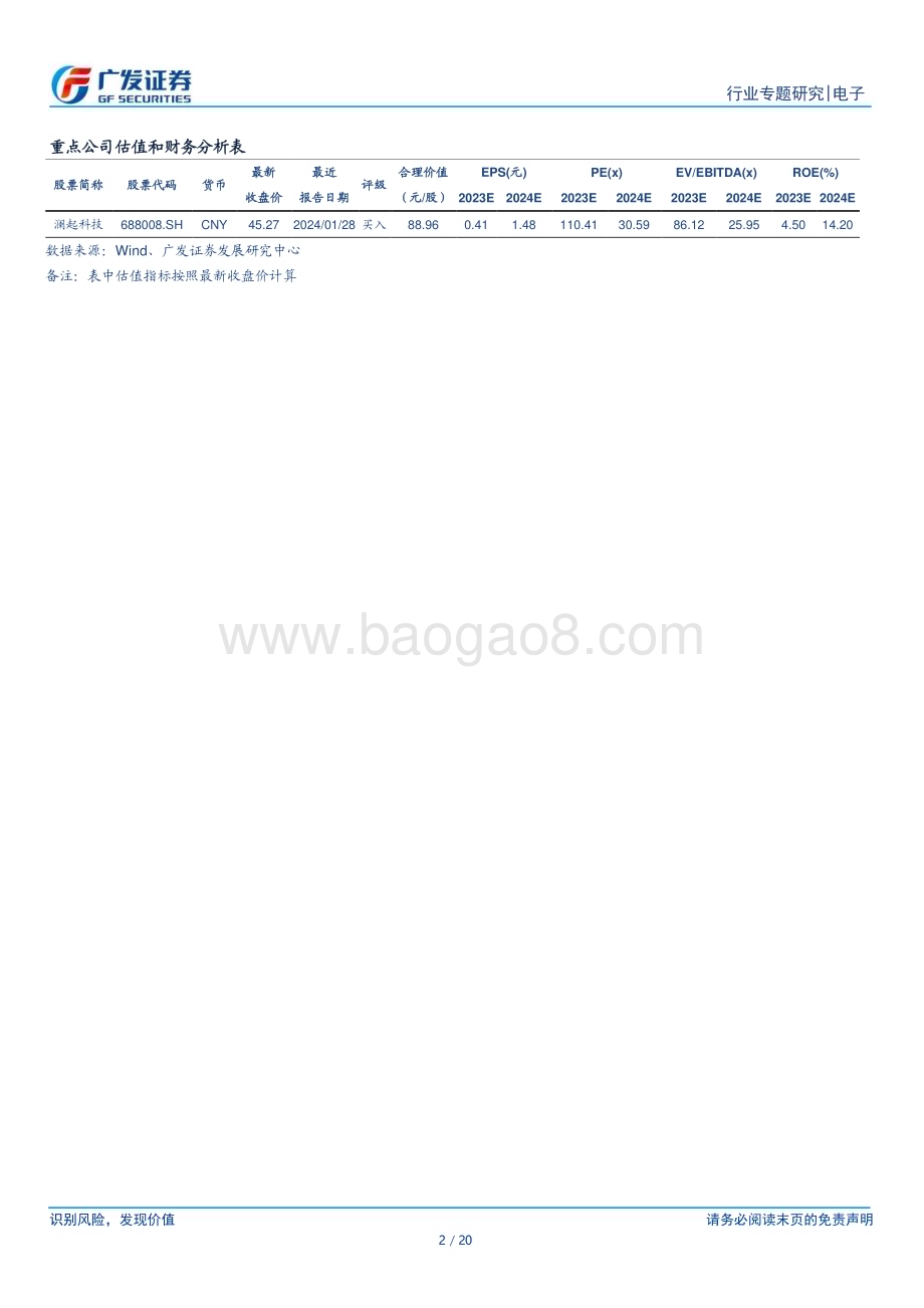 20240403_广发证券_电子行业：“AI的裂变时刻”系列报告Astera Labs数据中心连接方案独角兽产品受益于AI服务器强劲需求_20页.pdf_第2页