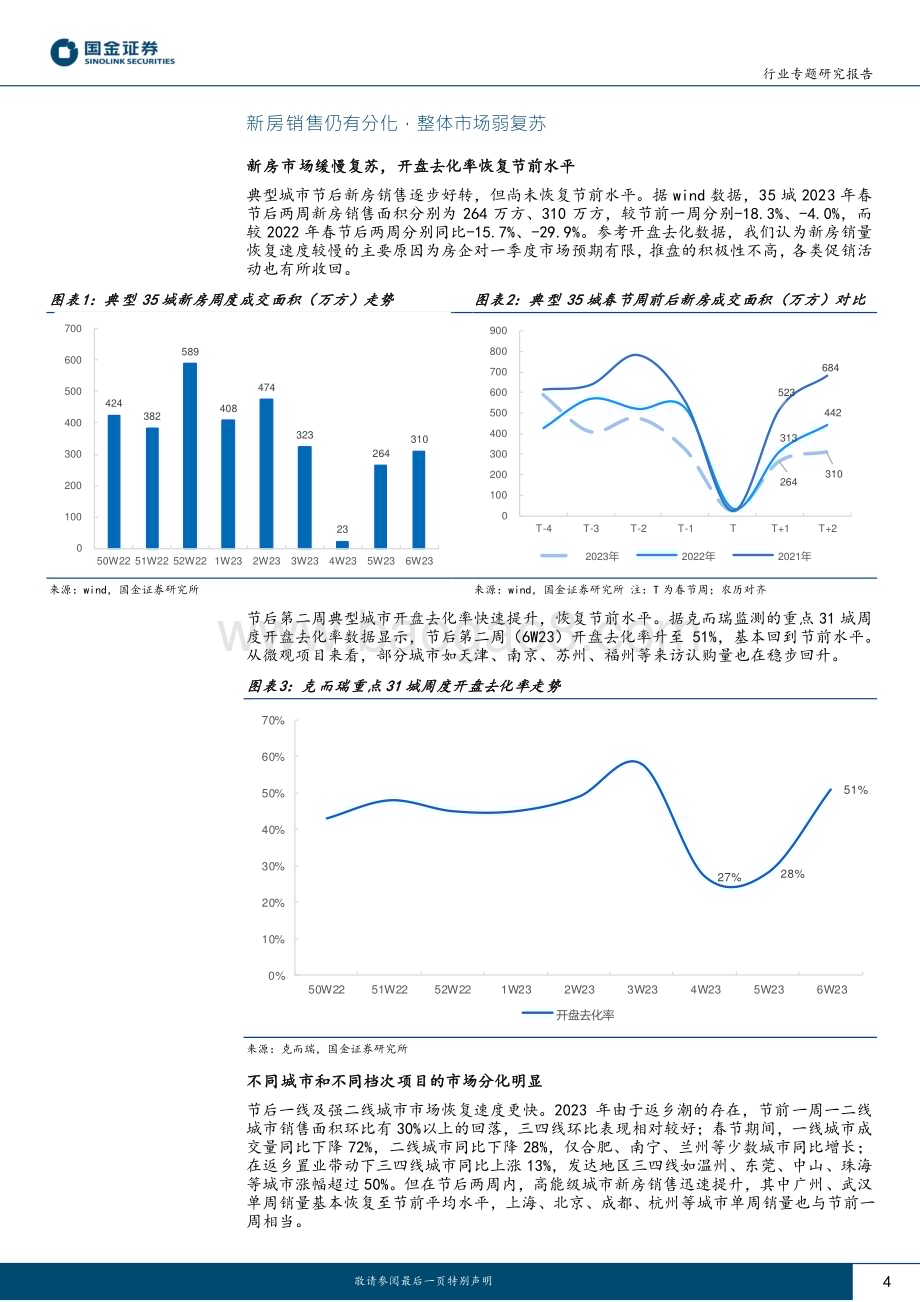20230212_国金证券_房地产行业专题研究报告：市场逐步复苏且具备持续性_19页.pdf_第4页