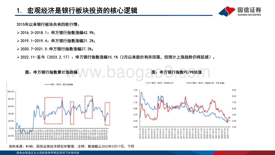 20230219_国信证券_银行行业证券研究报告：经济复苏中的优质中小银行_28页.pdf_第3页