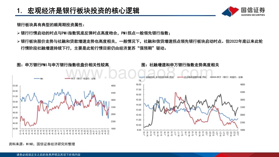20230219_国信证券_银行行业证券研究报告：经济复苏中的优质中小银行_28页.pdf_第4页
