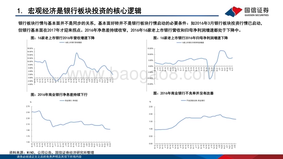 20230219_国信证券_银行行业证券研究报告：经济复苏中的优质中小银行_28页.pdf_第5页