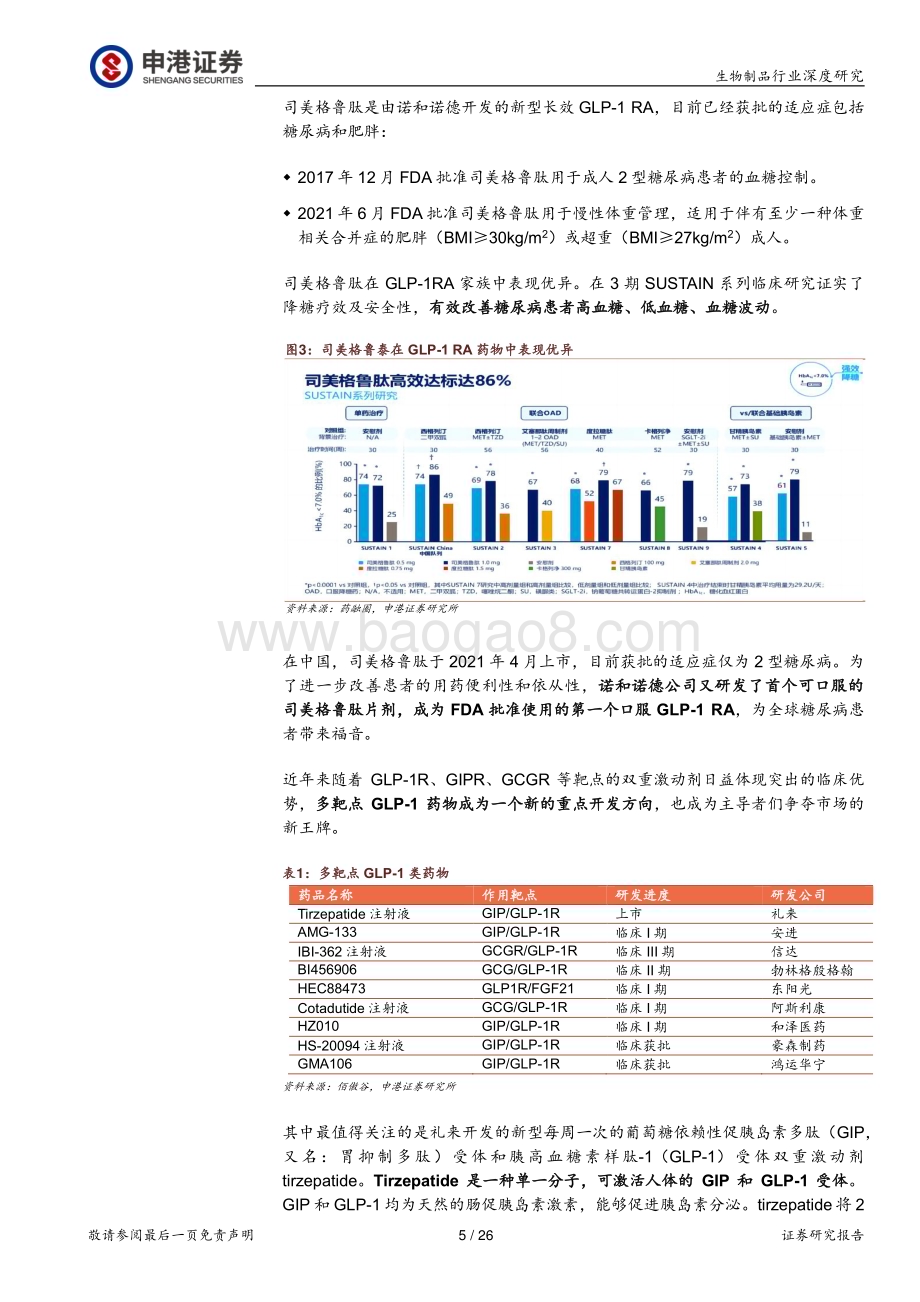20230220_申港证券_生物制品行业证券研究报告：GLP_1RA药物下一站药王_27页.pdf_第5页