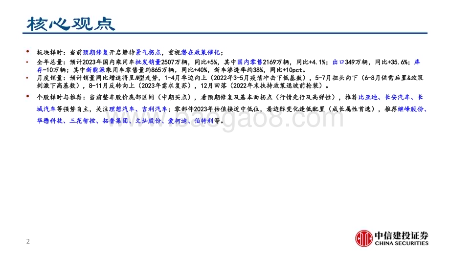 20230223_中信建投证券_汽车行业证券研究报告：从工业品到消费品、从产品周期到品牌周期_43页.pdf_第2页