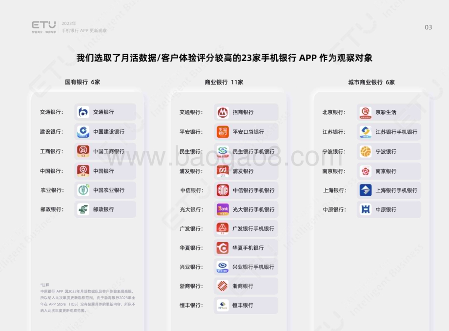 20240401_ETU_银行业：2023年度手机银行APP更新观察报告_54页.pdf_第3页