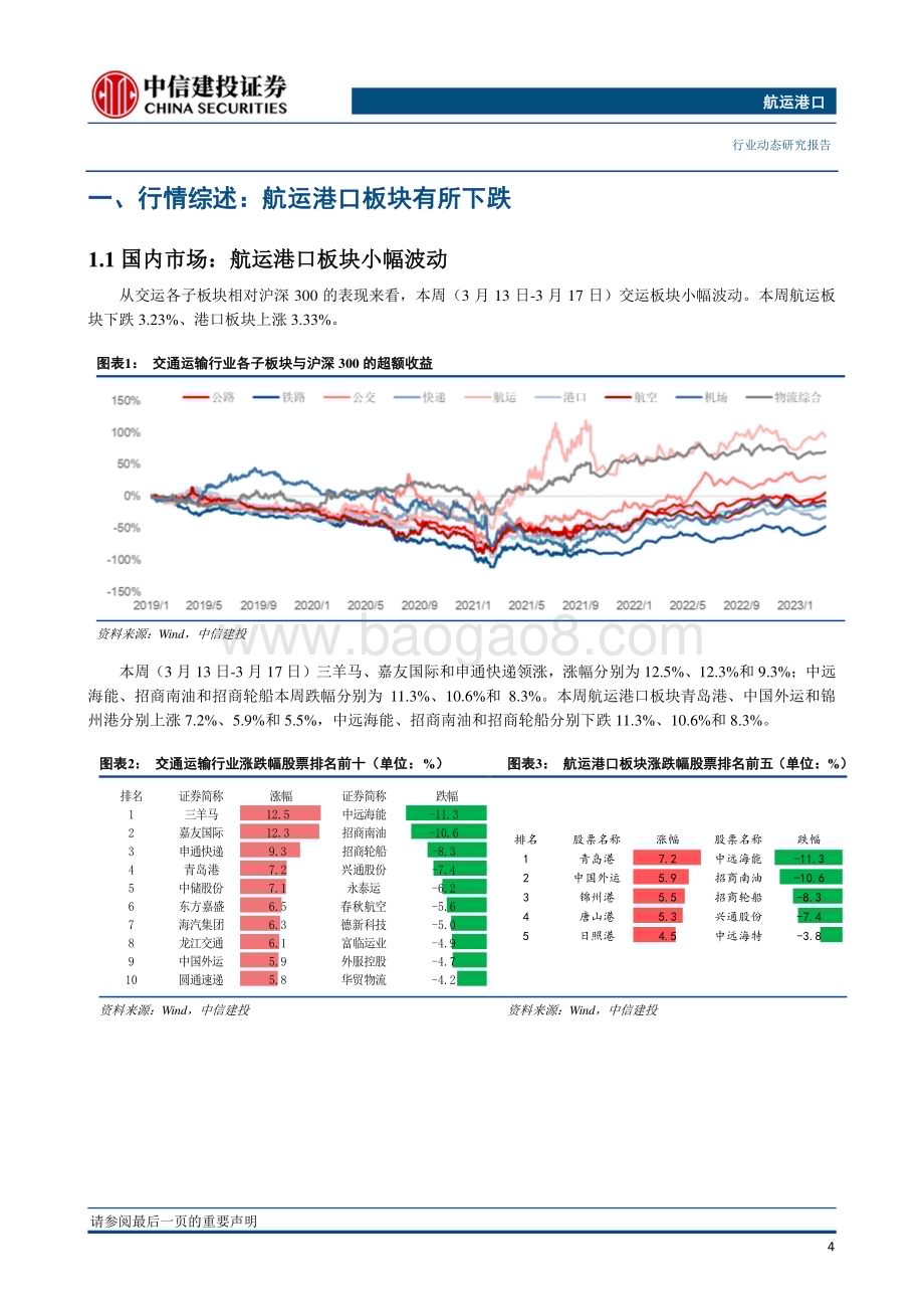 20230320_中信建投证券_航运港口行业：SCFI综合运价指数企稳船公司继续调整航线布局_25页.pdf_第5页