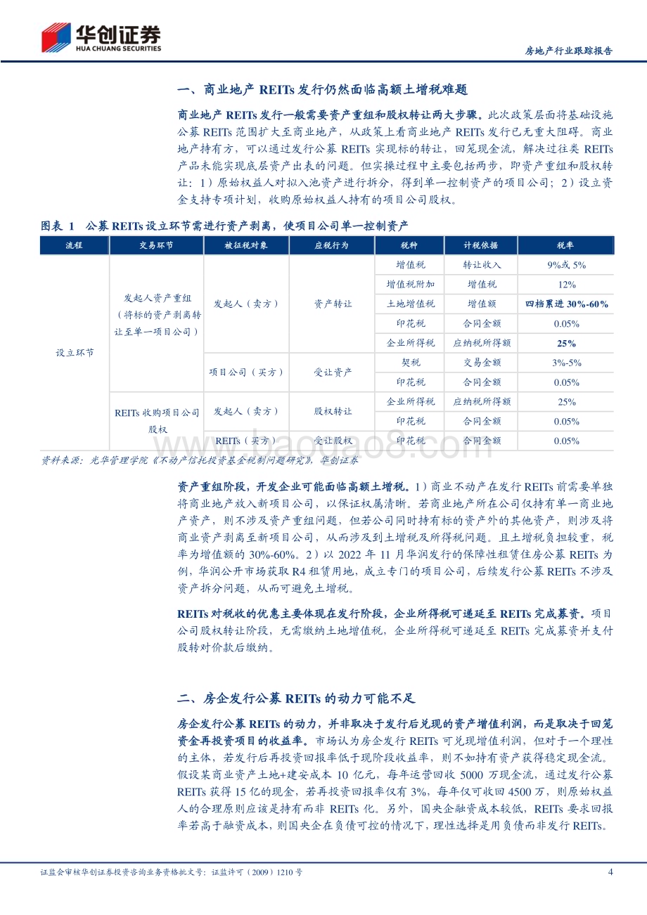 20230405_华创证券_房地产行业证券研究报告：商业地产REITs痛点与机遇_14页.pdf_第4页