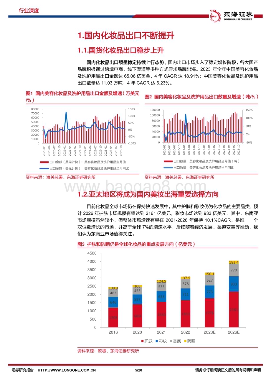 20240221_东海证券_美容护理行业消费出海系列：国货美妆扬帆起航_20页.pdf_第5页