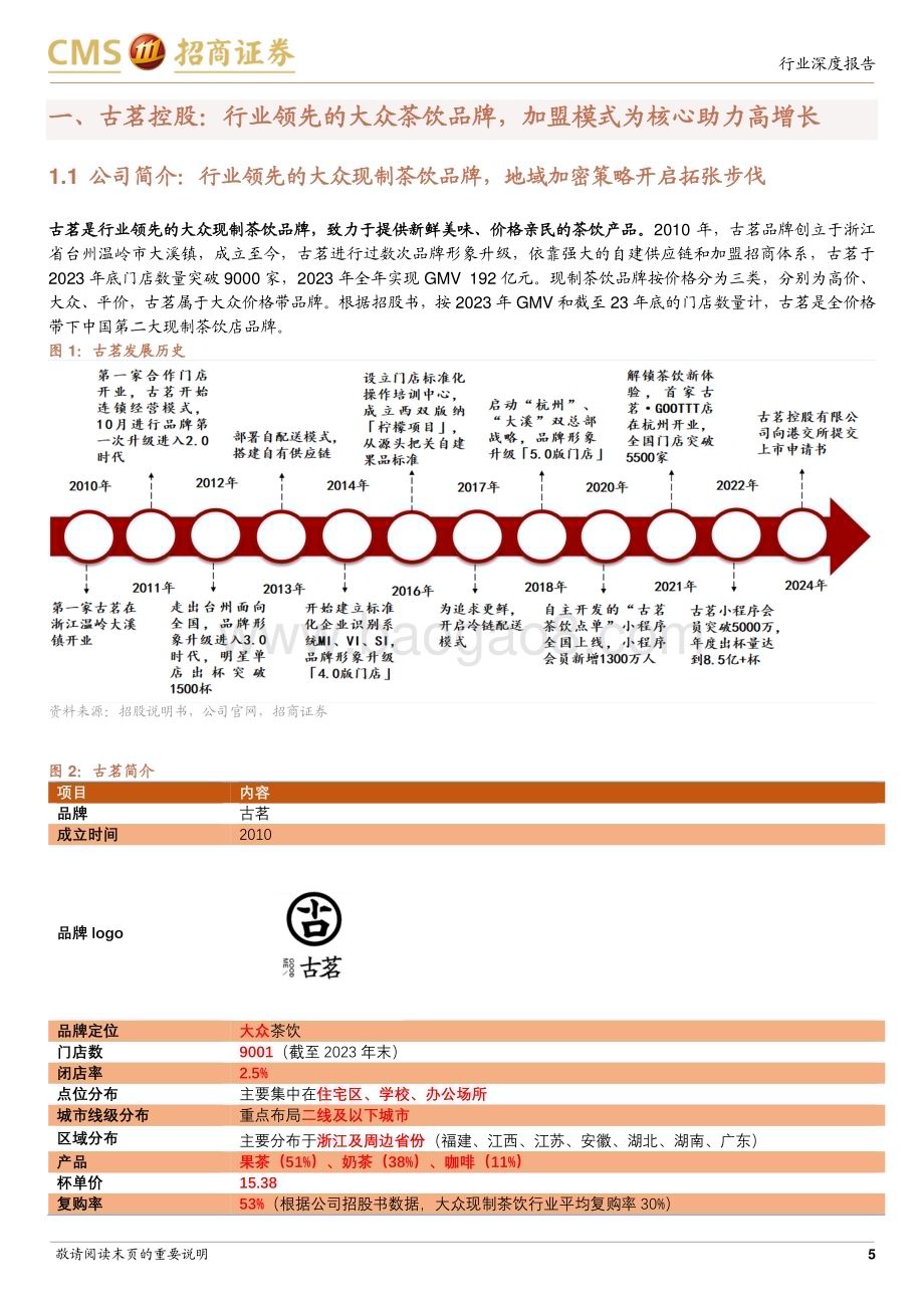 20240320_招商证券_商业行业古茗招股书深度解读：大众茶饮龙头品牌供应链与加盟体系构筑核心竞争力_29页.pdf_第5页