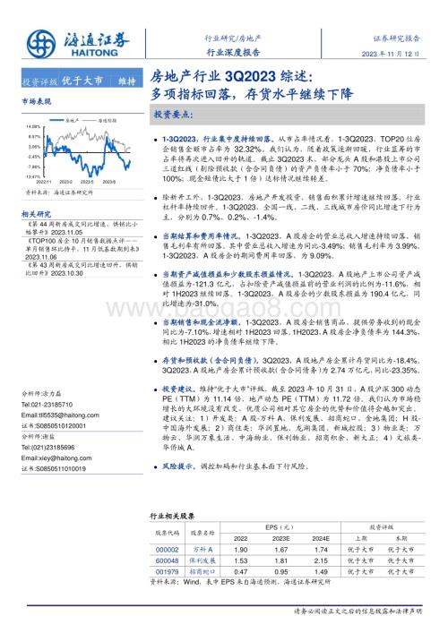 20231112_海通证券_房地产行业研究报告：多项指标回落存货水平继续下降_24页.pdf