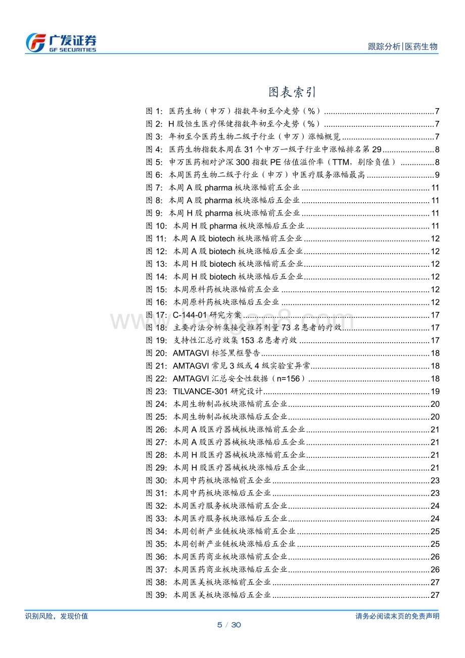 20240225_广发证券_医药生物行业：关注创新药资产底部机会_30页.pdf_第5页