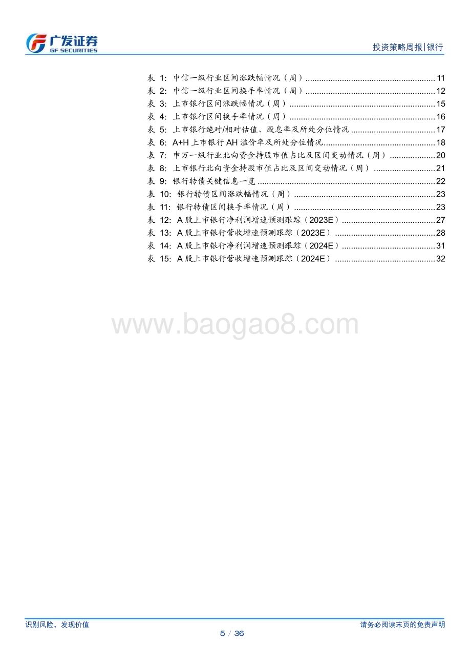 20240324_广发证券_银行行业投资观察：季末合理波动静待第二波机会_36页.pdf_第5页