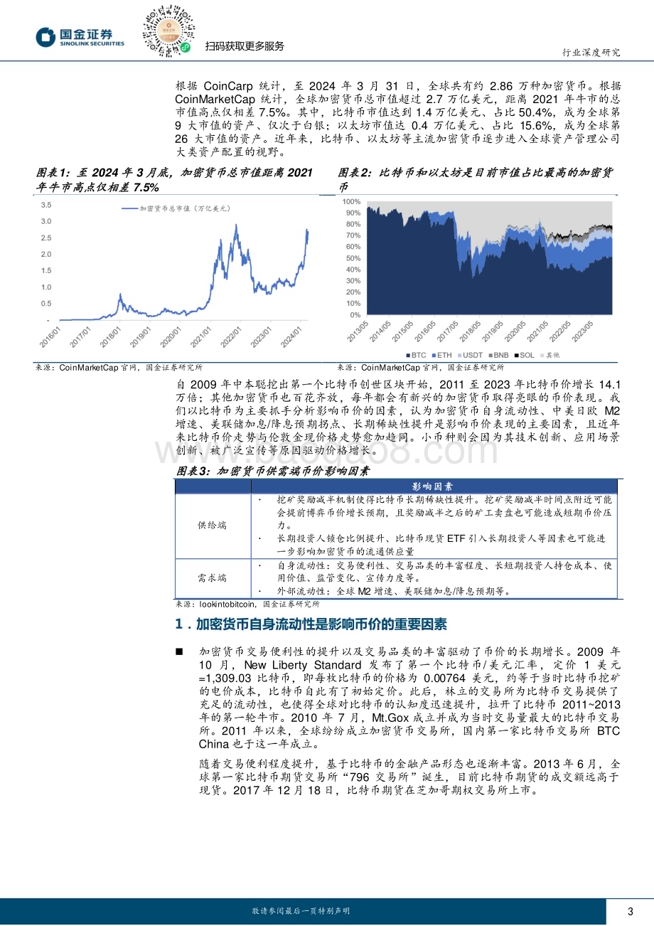 20240404_国金证券_计算机行业深度研究：内外部流动性及供应收缩趋势是影响加密货币价格的重要因素_16页.pdf_第3页