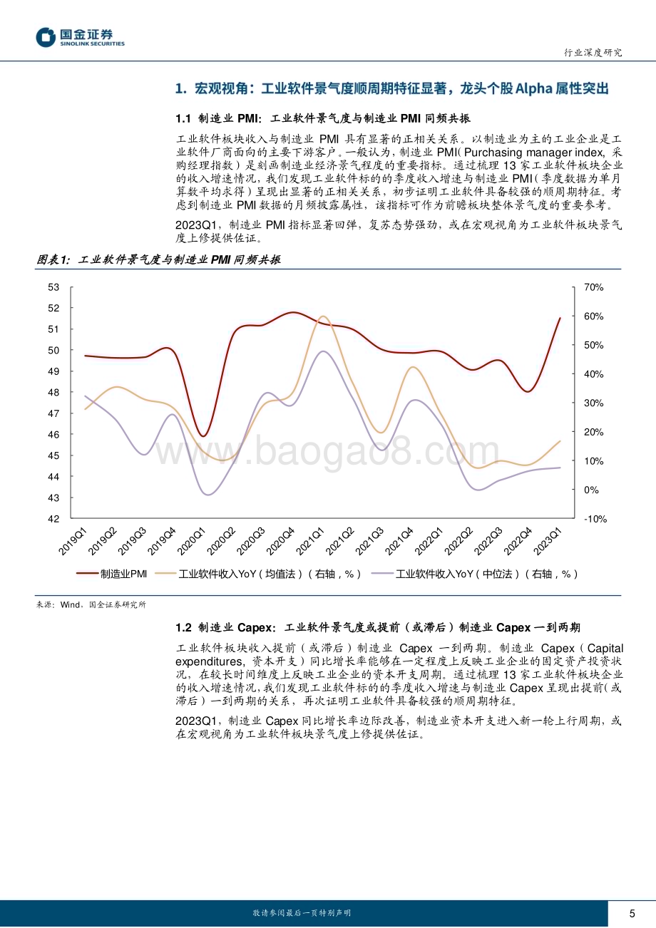 20230514_国金证券_计算机行业证券研究报告：工业软件板块梳理与复苏共舞拥抱高成长_26页.pdf_第5页