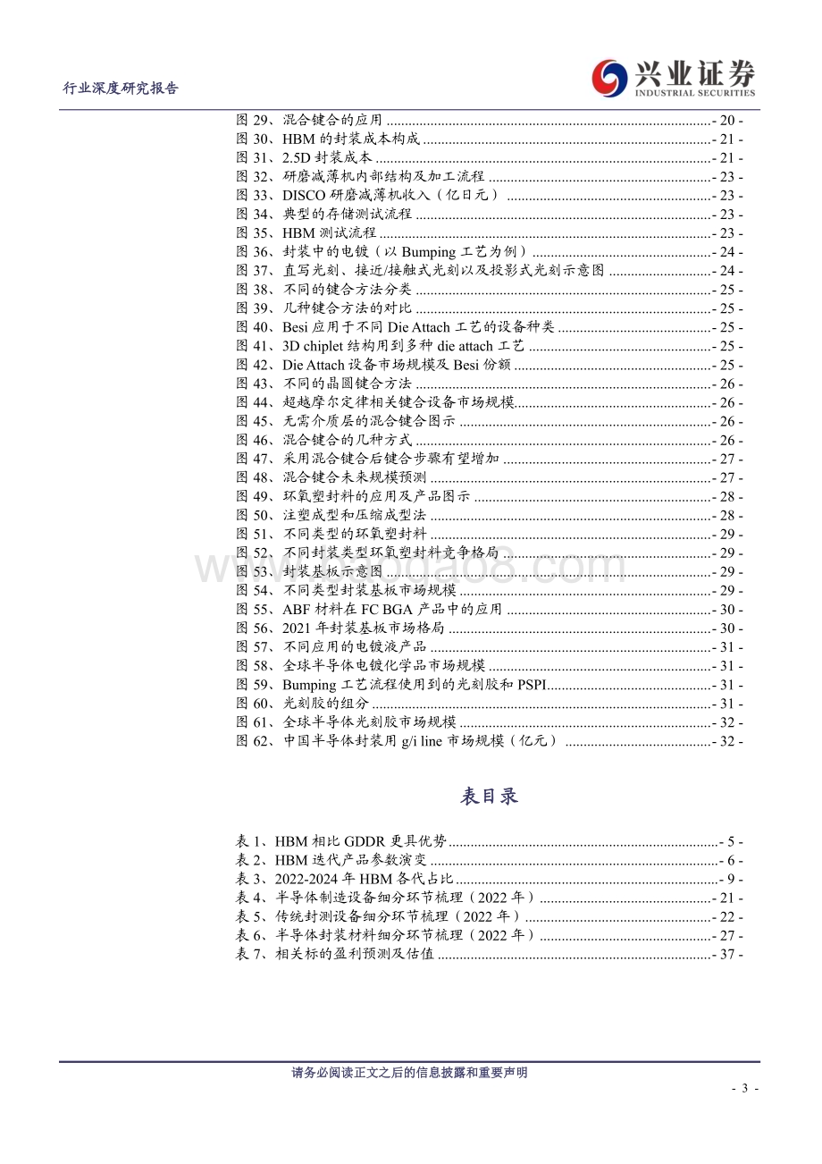 20240325_兴业证券_电子行业：HBM_AI算力核心载体产业链迎发展良机_39页.pdf_第3页