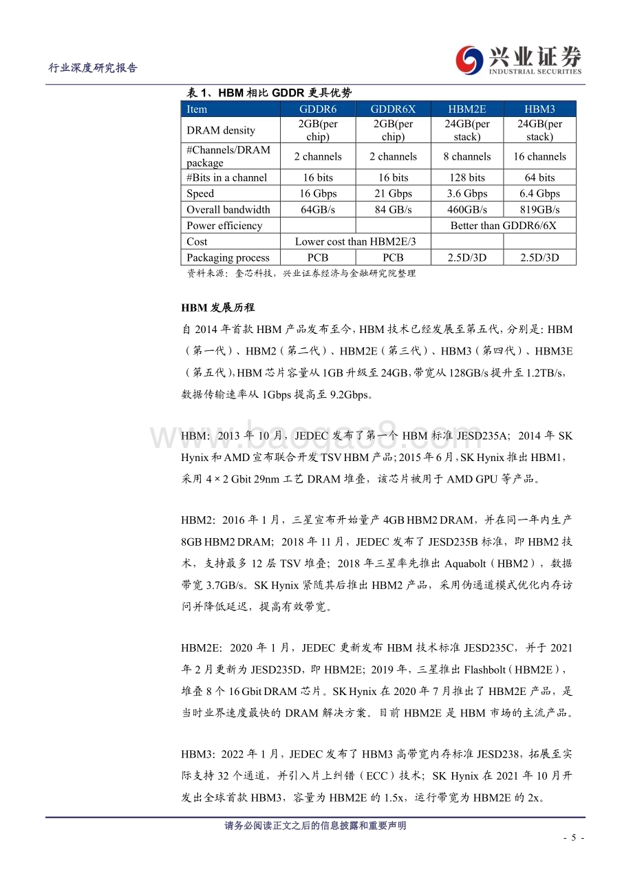 20240325_兴业证券_电子行业：HBM_AI算力核心载体产业链迎发展良机_39页.pdf_第5页
