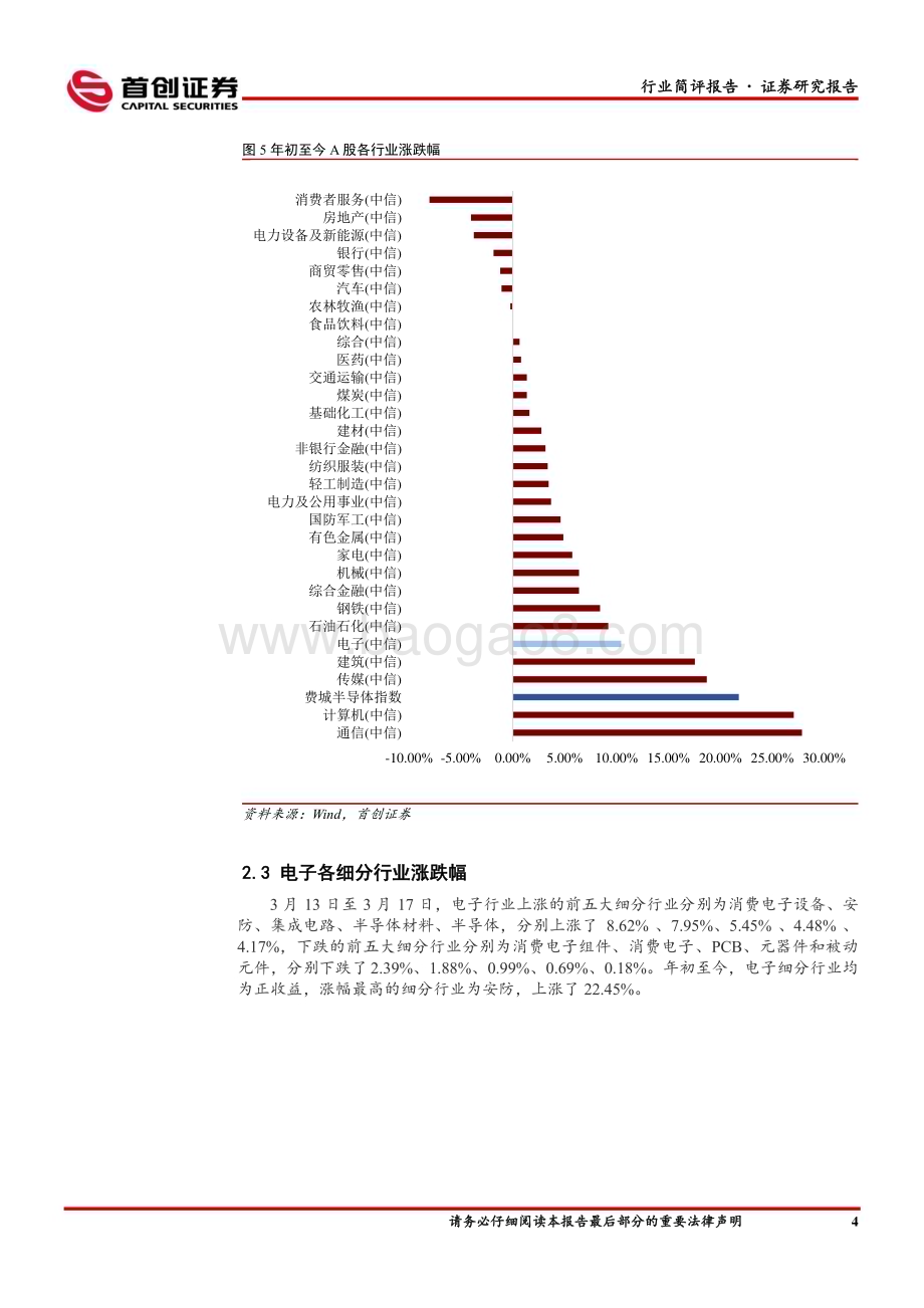 20230322_首创证券_电子行业简评报告：第四代半导体取得突破关注材料领域国产化机会_12页.pdf_第5页