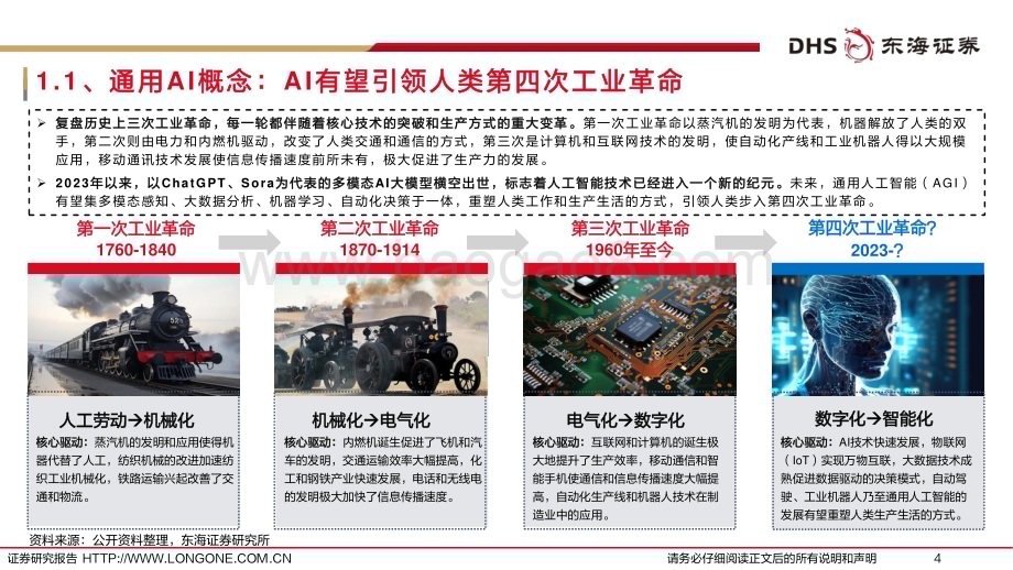 20240314_东海证券_半导体行业深度报告：AI大模型风起云涌半导体与光模块长期受益_55页.pdf_第4页