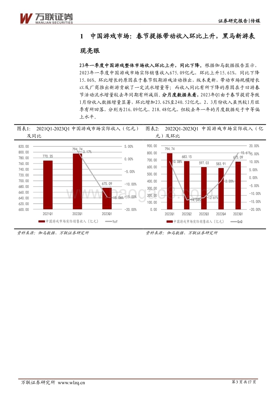 20230525_万联证券_传媒行业证券研究报告：春节提振带动收入环比上升头部游戏持续发力稳住底盘_17页.pdf_第3页