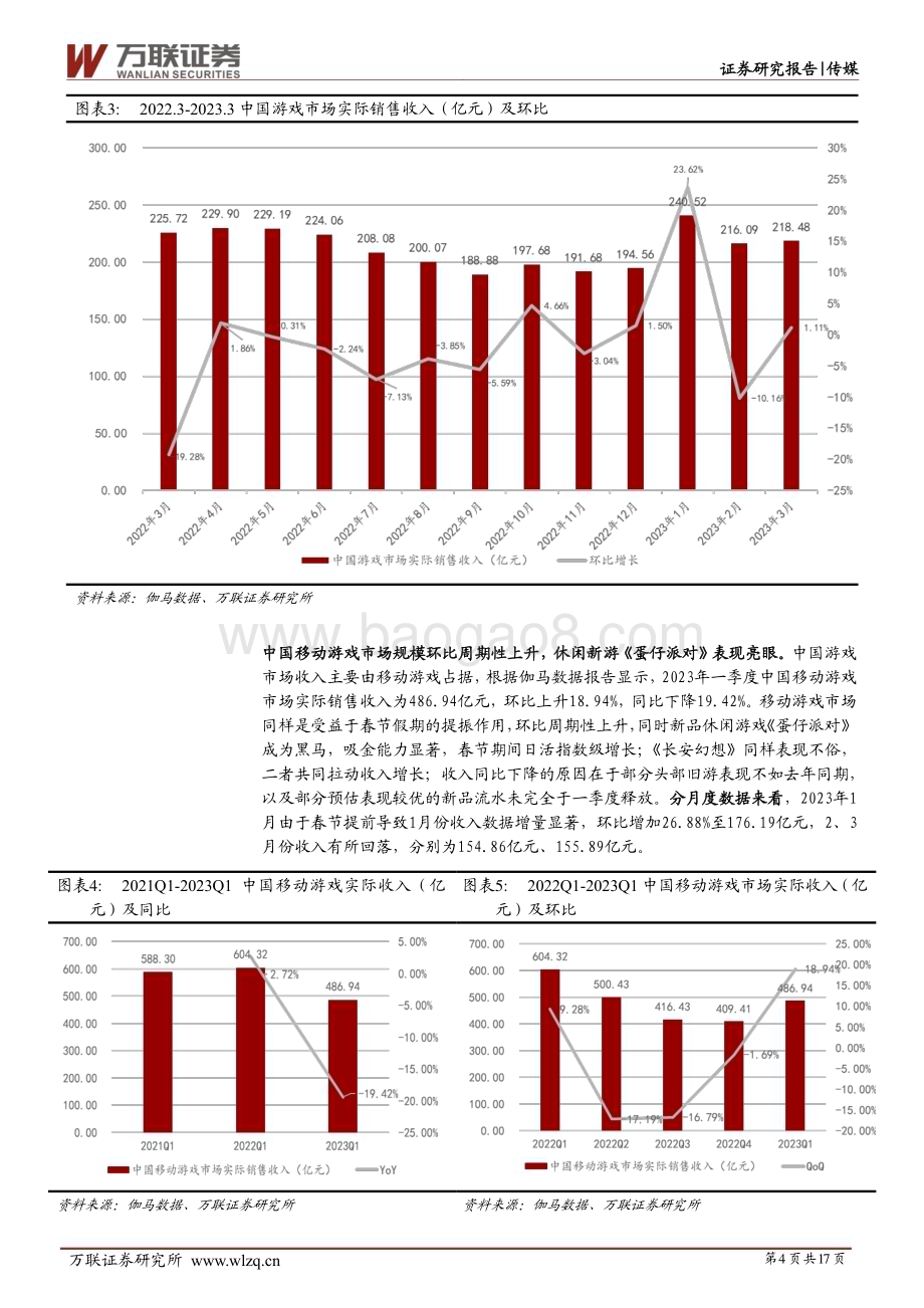 20230525_万联证券_传媒行业证券研究报告：春节提振带动收入环比上升头部游戏持续发力稳住底盘_17页.pdf_第4页