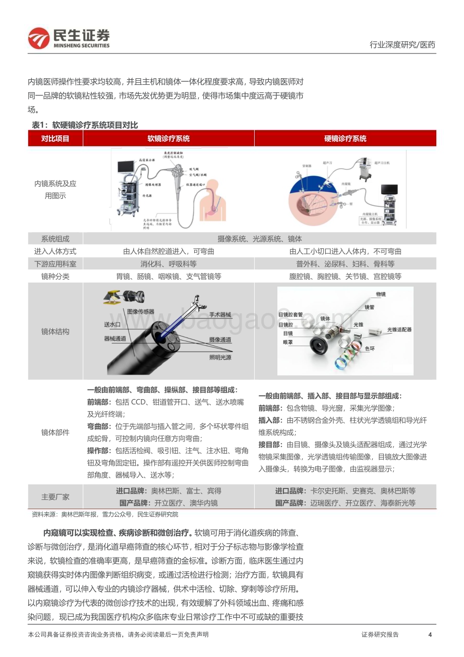 20240309_民生证券_软式内窥镜行业深度报告：内镜市场空间广阔国产替代扬帆起航_48页.pdf_第4页