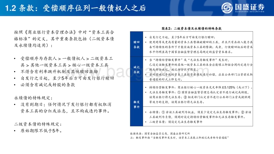 20240312_国盛证券_银行业：发行二永债的银行有哪些基本面特征？_41页.pdf_第5页