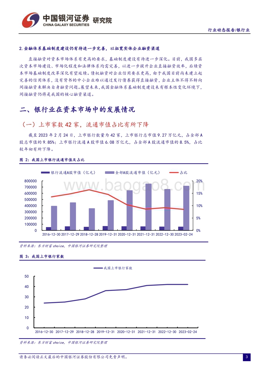 20230301_银河证券_银行业：信贷开门红兑现银行业政策环境向好_20页.pdf_第4页