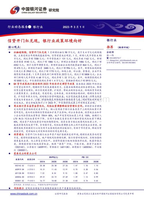 20230301_银河证券_银行业：信贷开门红兑现银行业政策环境向好_20页.pdf