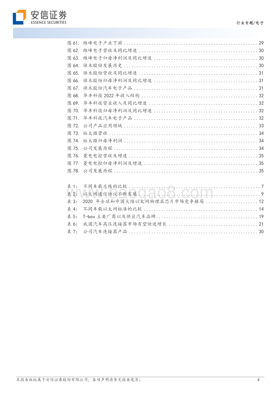 20231109_安信证券_电子行业研究报告：整车互连趋势与元器件投资机遇_38页.pdf_第4页