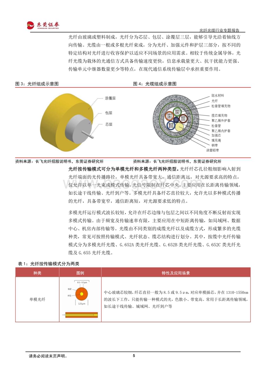 20240229_东莞证券_光纤光缆行业专题报告：千兆渗透与400G建设驱动光纤光缆行业续势前行_22页.pdf_第5页