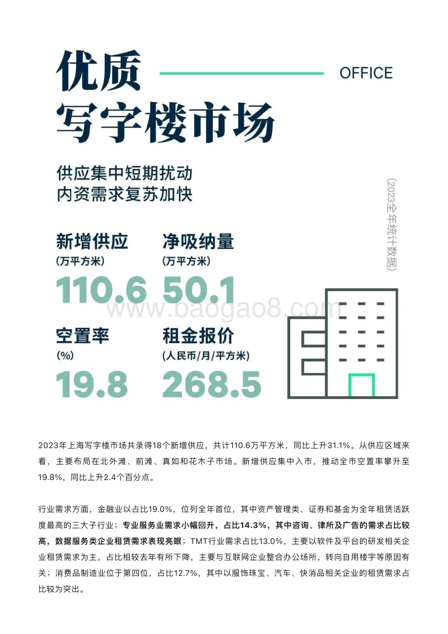 20240115_世邦魏理仕_房地产行业：2023年上海房地产市场回顾与2024年展望_20页.pdf_第3页