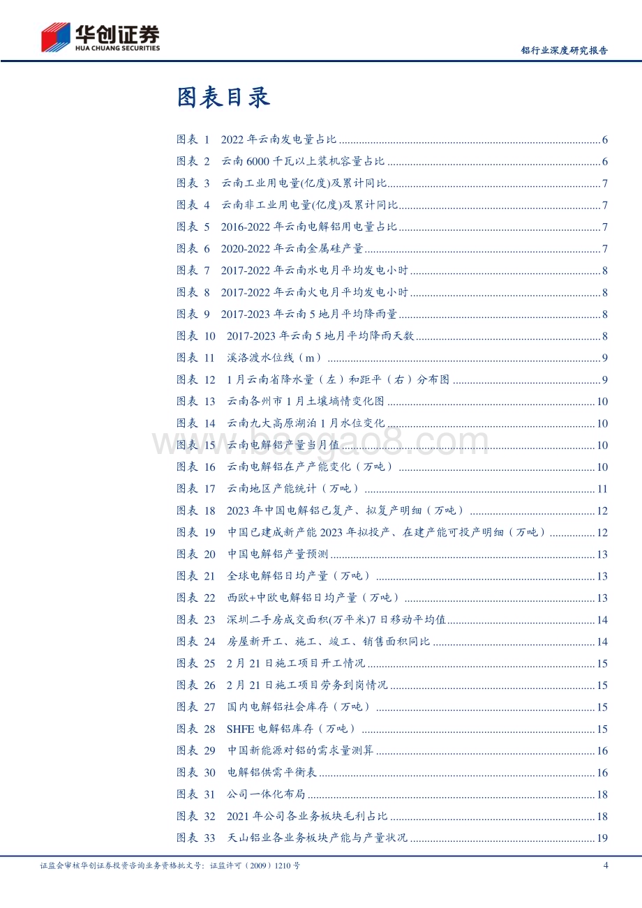20230228_华创证券_铝行业证券研究报告：供给刚性叠加需求复苏全年看好电解铝行情_31页.pdf_第4页