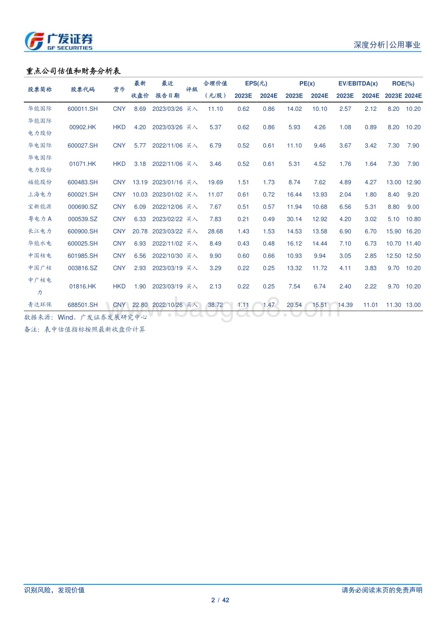 20230327_广发证券_公用事业行业欧盟能源启示录：绿电高增弱化电煤需求消纳与市场化掘金火储价值_43页.pdf_第2页