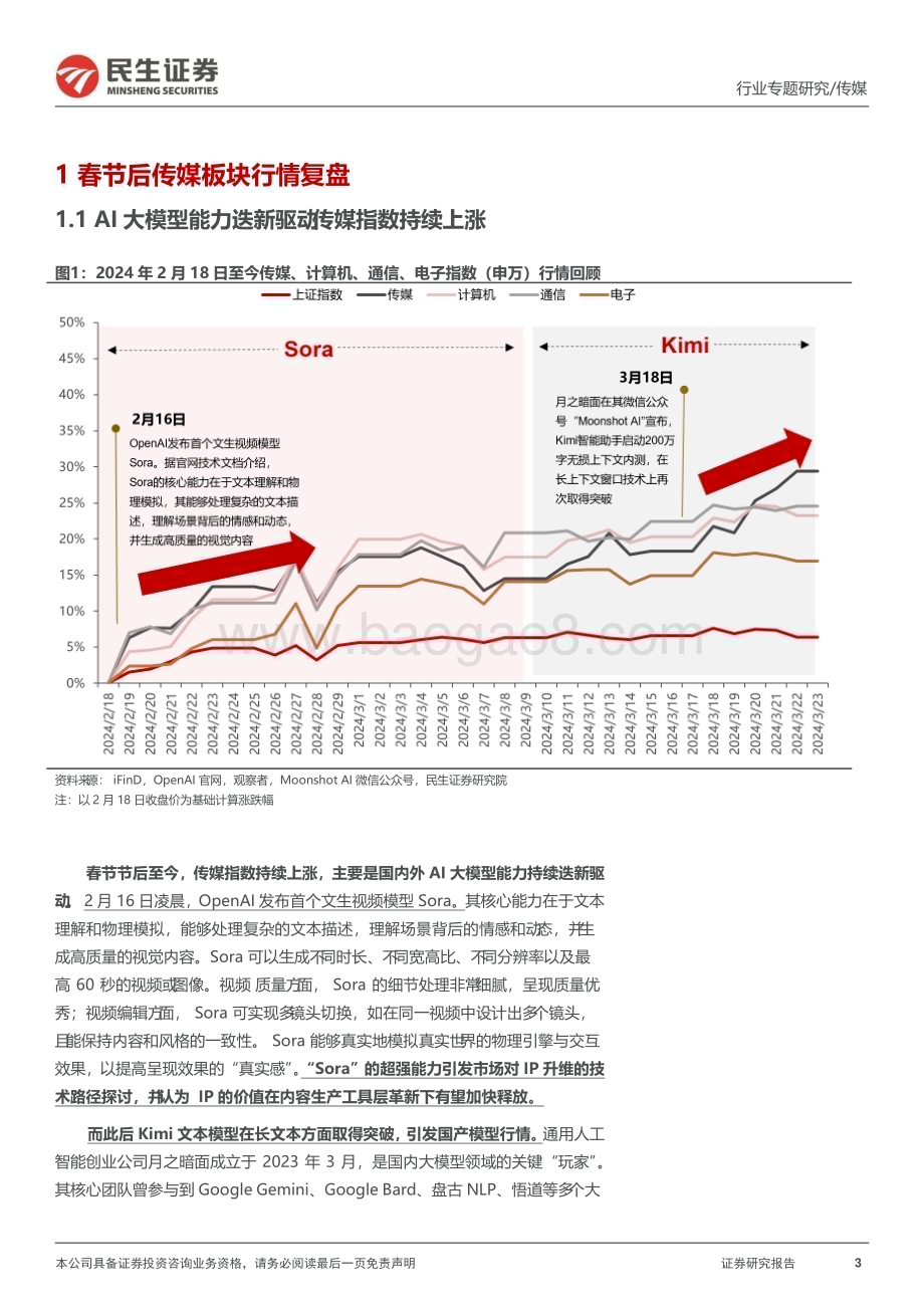 20240328_民生证券_传媒行业专题报告：复盘与展望国产大模型的进击_29页.pdf_第3页