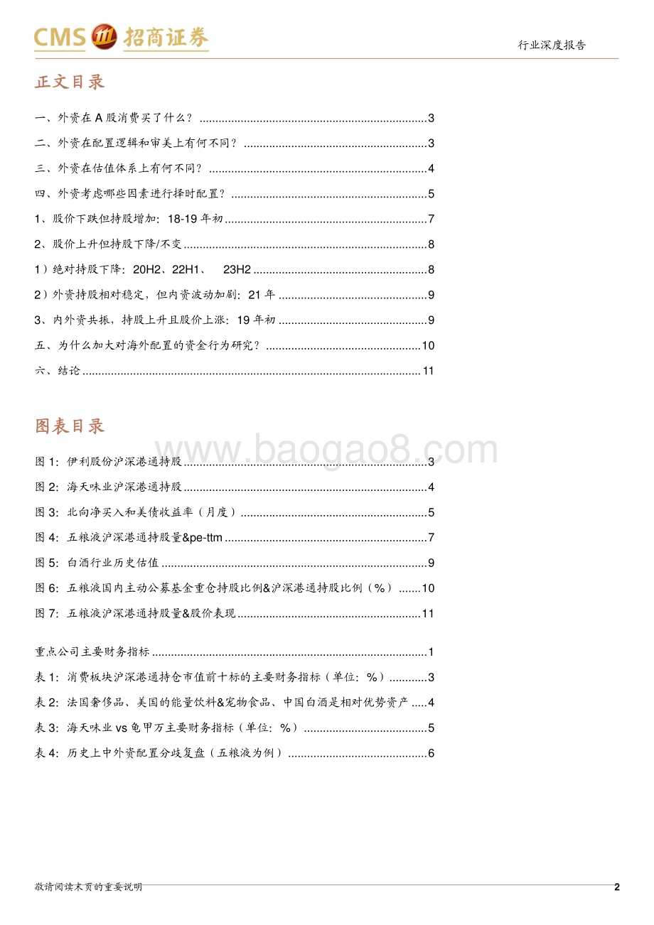 20240407_招商证券_食品饮料行业专题： 历史上中外资配置食饮的几次分歧_13页.pdf_第2页