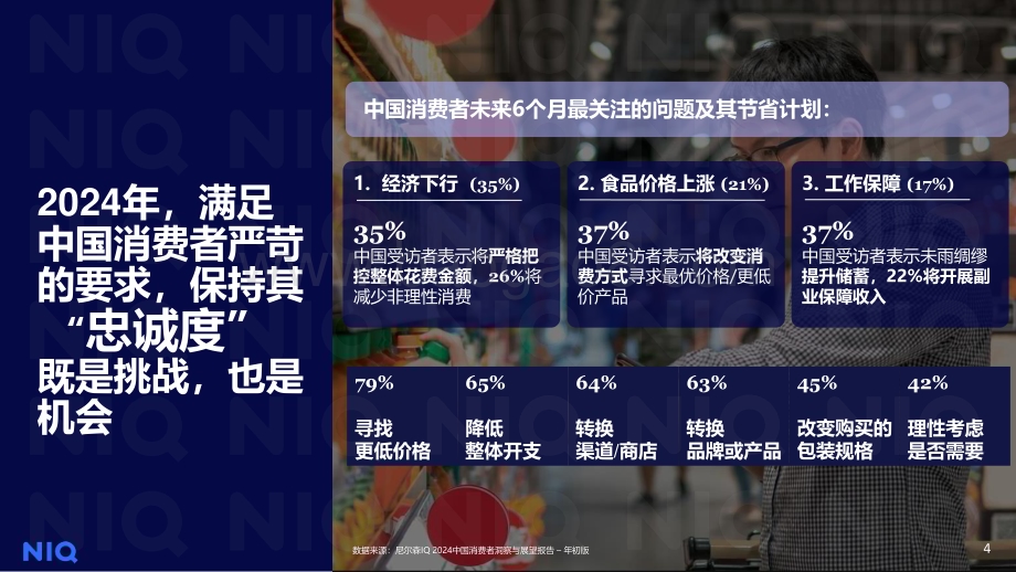20240425_NIQ_中国零售行业发展报告：拥抱“性价比时代”_41页.pdf_第4页