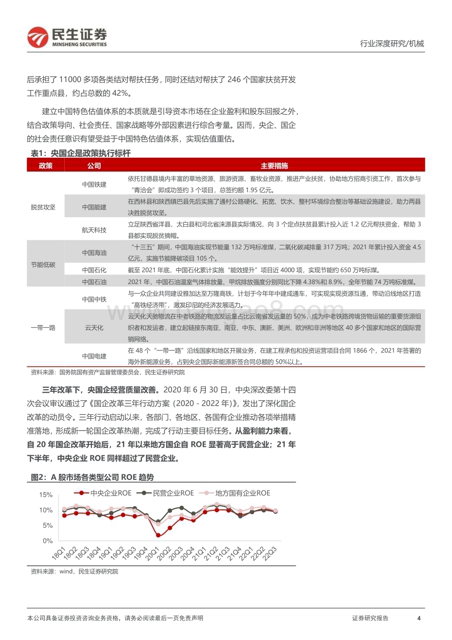 20230317_民生证券_机械行业中国特色估值体系研究专题报告：设备央国企吹响集结号_35页.pdf_第4页