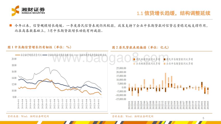 20240416_湘财证券_银行业：高股息投资价值仍存_27页.pdf_第5页
